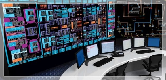 Scada-System